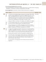 Menschen A1 Unterrichtsplan Modul6 In der Familie