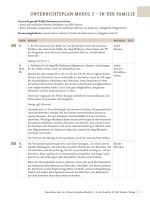 Menschen A1 Unterrichtsplan Modul5 In der Familie